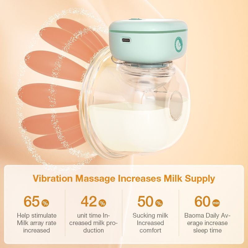Wearable& Rechargeable Electric Hands-Free Wireless Breast Pump – Portable BPA-Free Electric Pump | Baby Care Kenya
